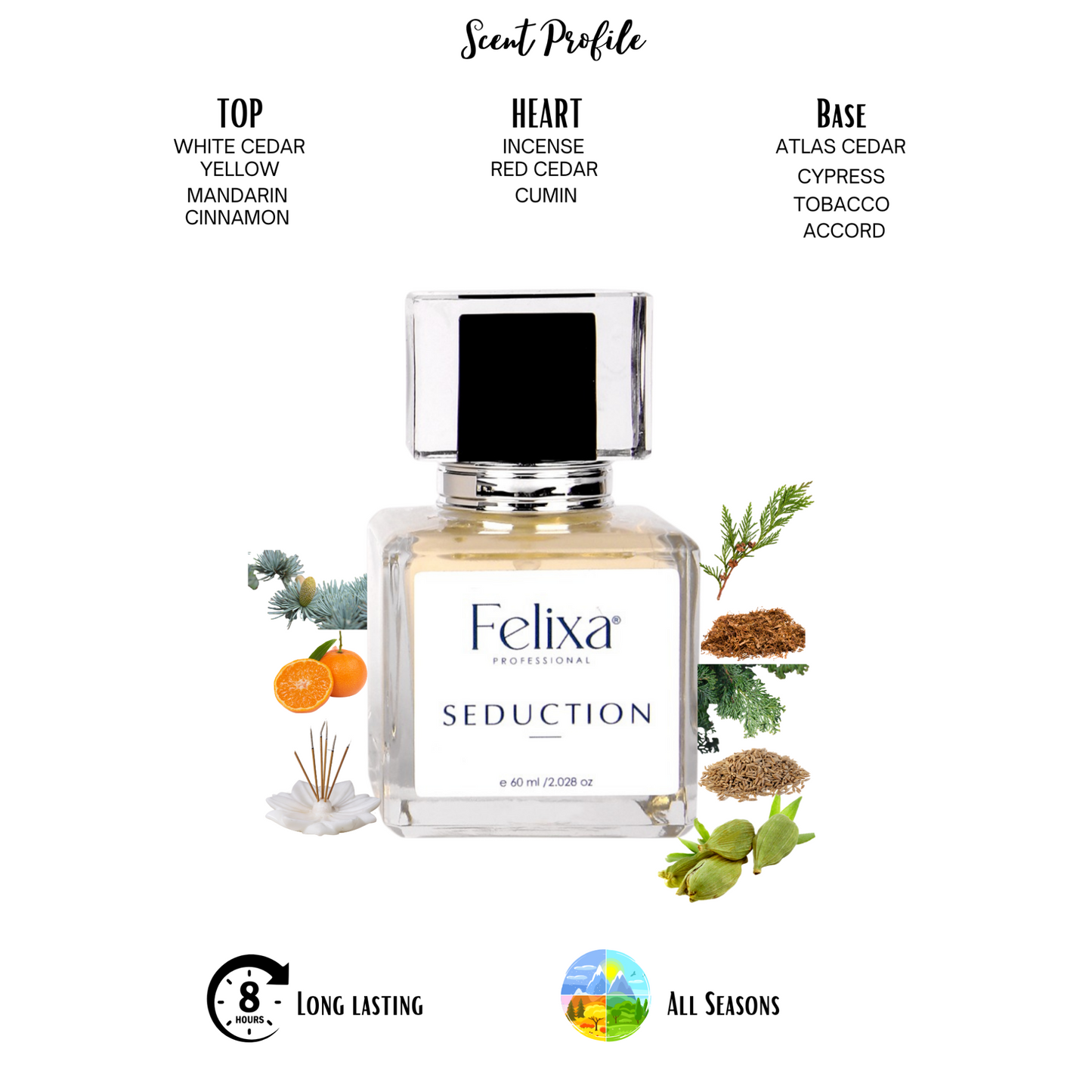 Felixa Professional Seduction Eau de Parfum, 60ml | Intense Woody Fragrance with Cardamom, Lavender & Amber Wood | Long-Lasting Perfume for All-Day Freshness | Perfect Gift for Him & Her | Ideal for Romantic Evenings
