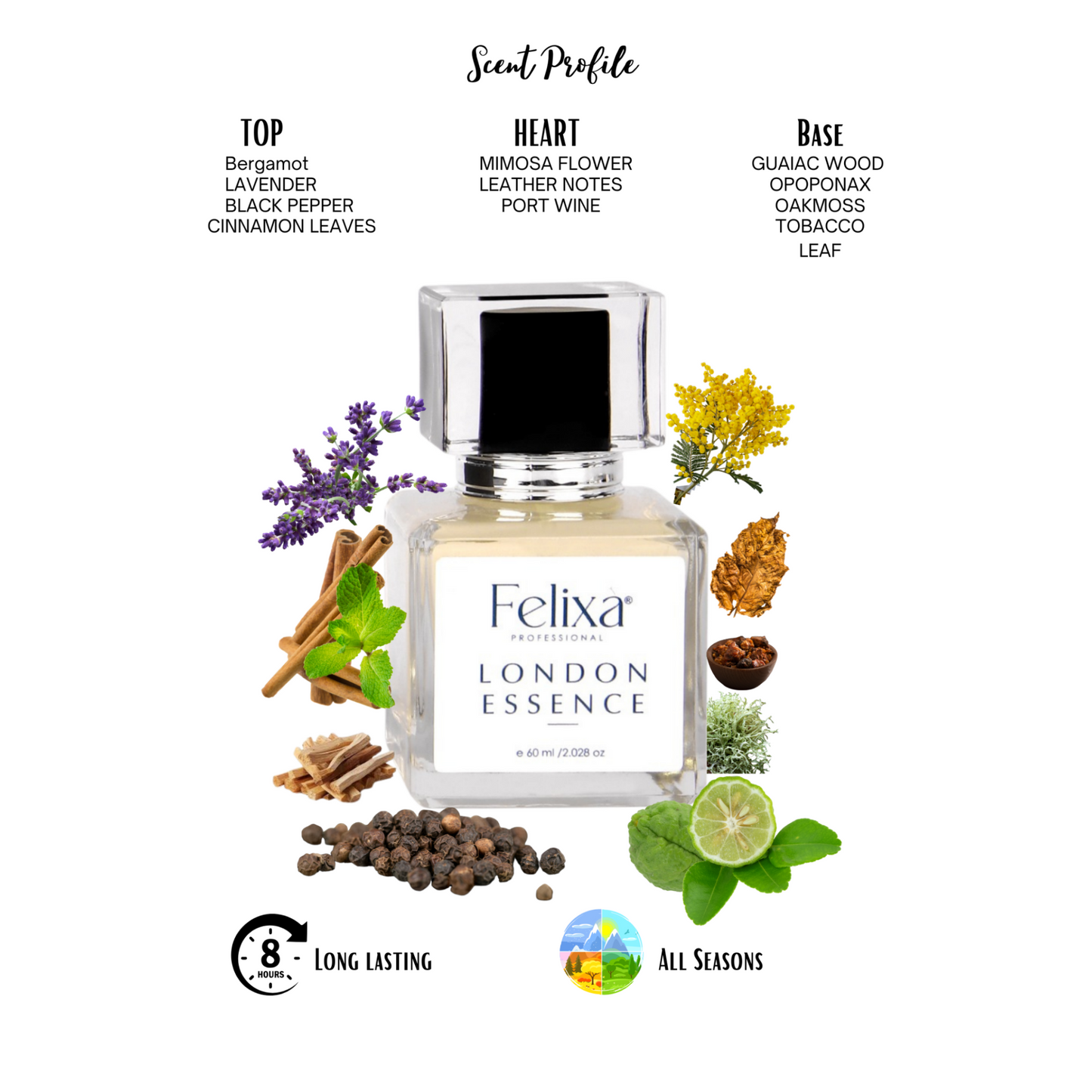 Felixa Professional London Essence Eau de Parfum, 60ml | Unisex Fragrance with Oakmoss, Wine & Leather | Long-Lasting Perfume for Everyday Elegance | Perfect Gift for Him & Her | Ideal for Any Occasion