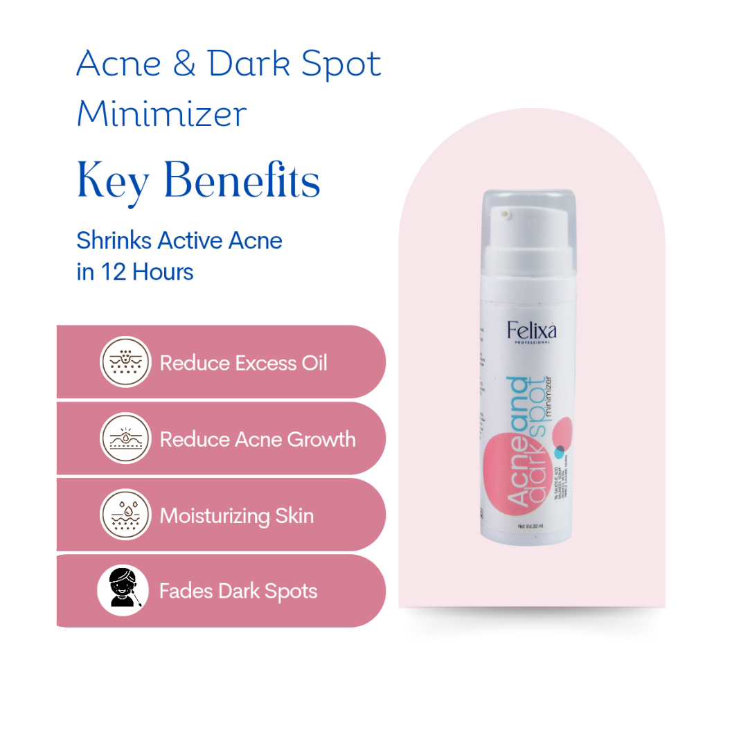 Felixa Professional Acne & Dark Spot Minimizer Gel with 1% Salicylic Acid, Niacinamide & Hyaluronic Acid – Targets Acne, Fades Dark Spots, & Enhances Skin Radiance for All Skin Types