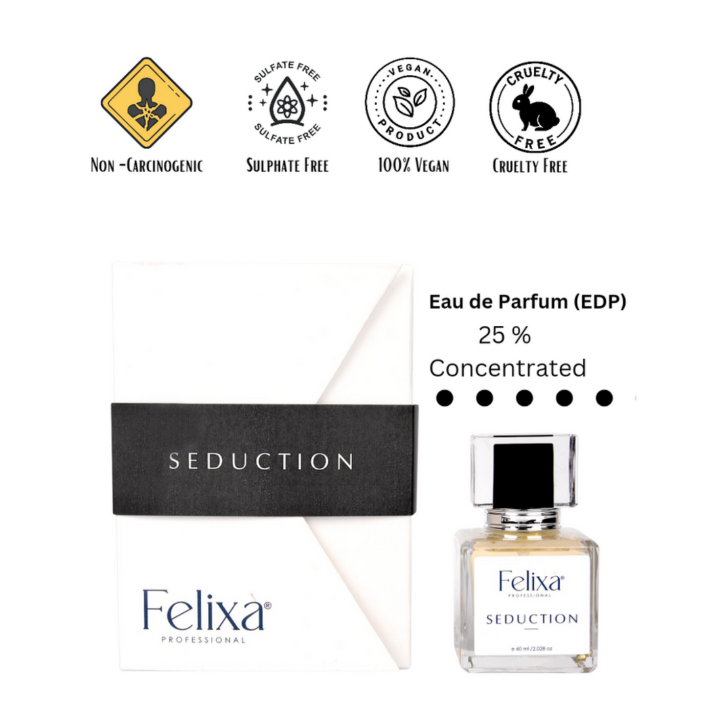 Felixa Professional Seduction Eau de Parfum, 60ml | Intense Woody Fragrance with Cardamom, Lavender & Amber Wood | Long-Lasting Perfume for All-Day Freshness | Perfect Gift for Him & Her | Ideal for Romantic Evenings