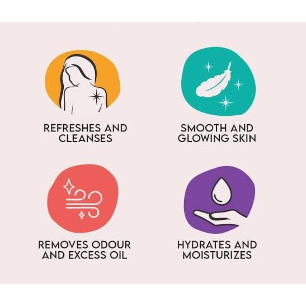 Soft Touch Body Wash