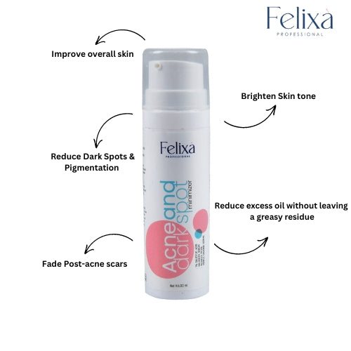 Felixa Professional Acne & Dark Spot Minimizer Gel with 1% Salicylic Acid, Niacinamide & Hyaluronic Acid – Targets Acne, Fades Dark Spots, & Enhances Skin Radiance for All Skin Types